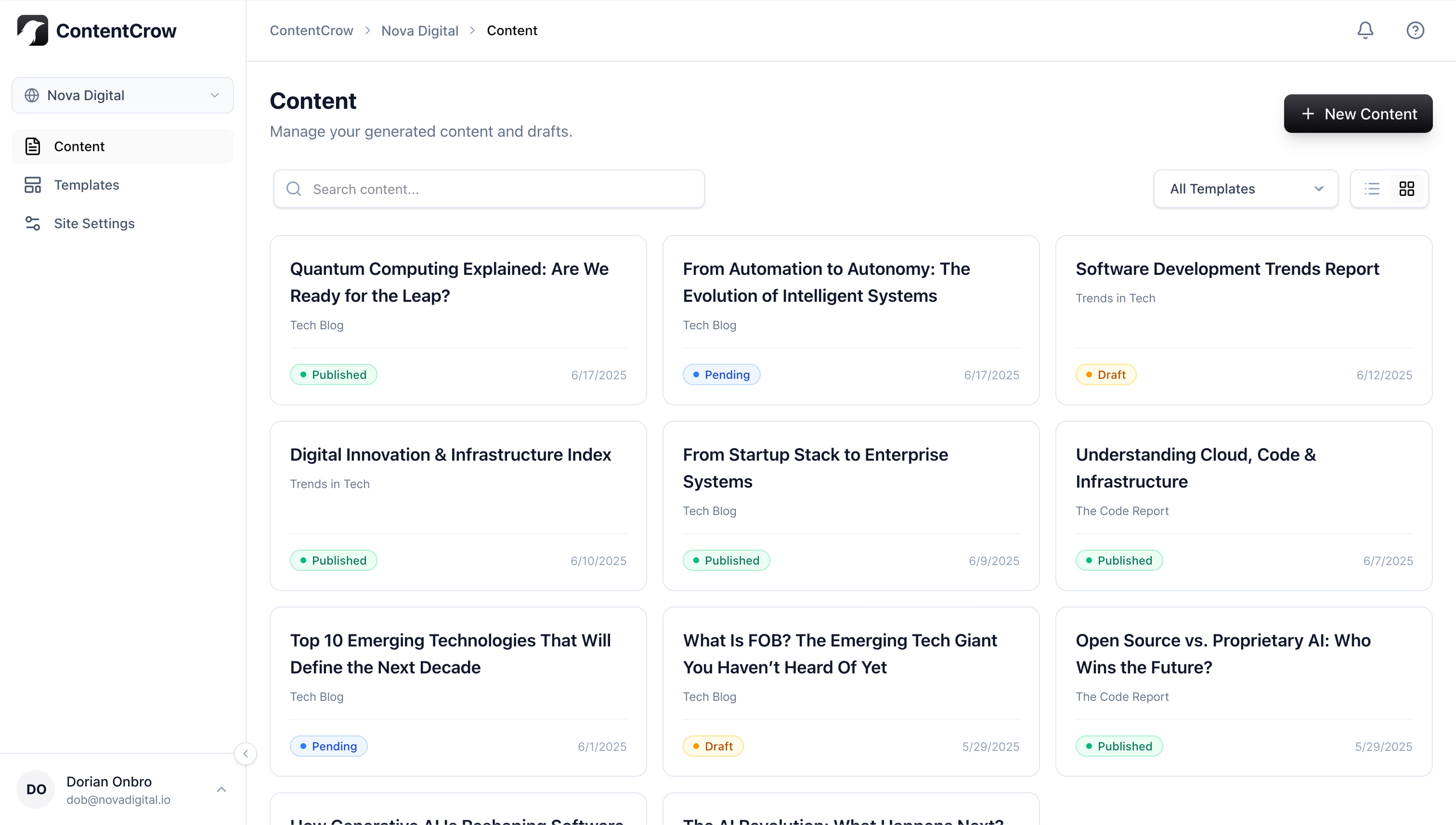 ContentCrow Dashboard Interface